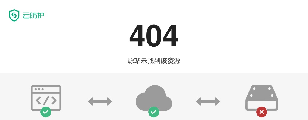 2021年国考长江海事局面试确认有关事项通知 图片